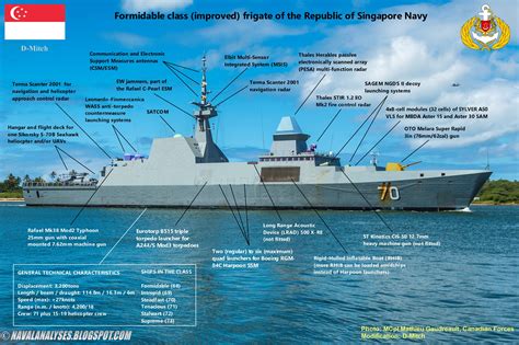 Improved Formidable class frigate of the Republic of Singapore Navy ...