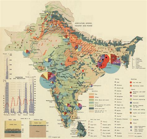 A 1960s map showing Agriculture, Mining, Industry in the Indian ...