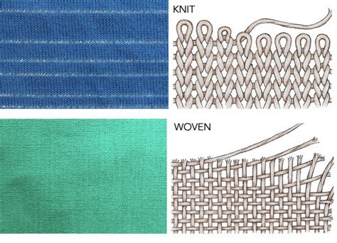 Is your fabric knit or woven?