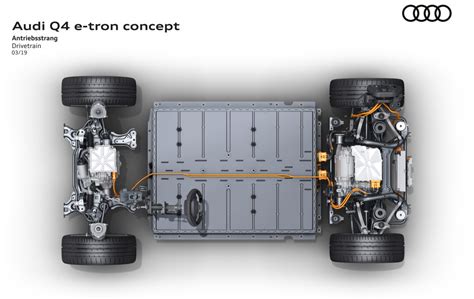 Audi Q4 Sportback E-Tron concept steers sensible electric SUV toward ...