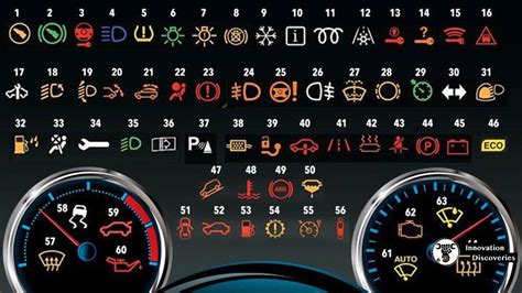 COMPLETE DASHBOARD LIGHT SYMBOLS