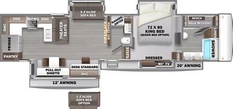 Riverstone Floorplans - Forest River RV