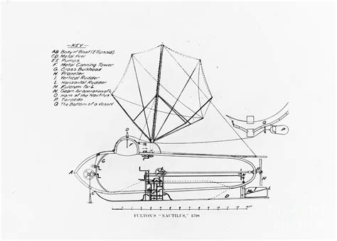 Drawing Of The Nautilus Submarine Photograph by Us Navy/science Photo Library - Fine Art America