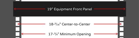 Choose the Right Data Center Server Rack Size | Your Fiber Optic ...