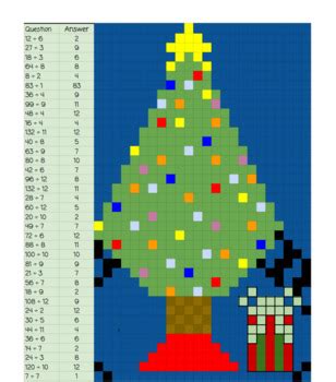 Division Christmas Tree Pixel Art by Holladay's Homeroom | TPT