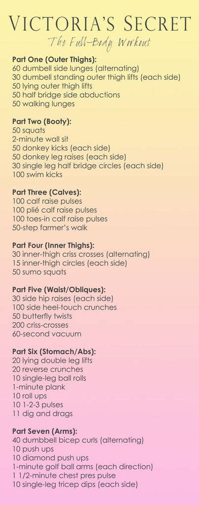 Full Body Victoria Secret Model Workout – Creators Mag