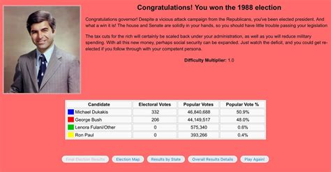 I won as Michael Dukakis in the 1988 election : r/Presidents