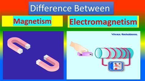 Difference between Magnetism and Electromagnetism - YouTube