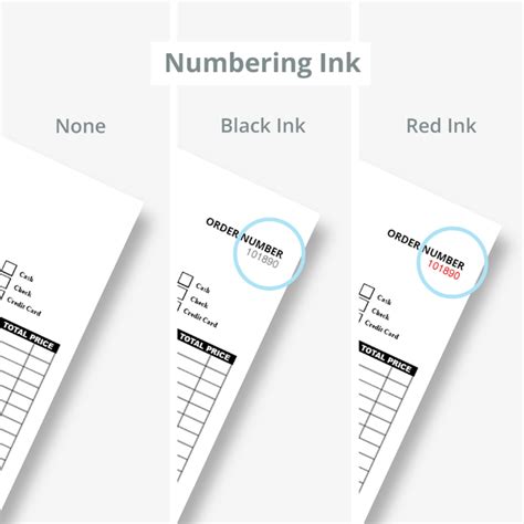 2-Part Carbonless Forms | Custom Business Forms | Gosselin Graphics