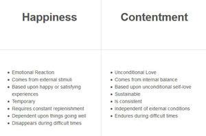 Happiness versus Contentment | Lasting happiness, Key to happiness, Content