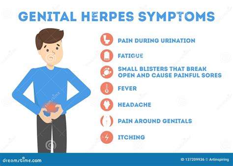 Genital Herpes Cartoon Vector | CartoonDealer.com #24379375