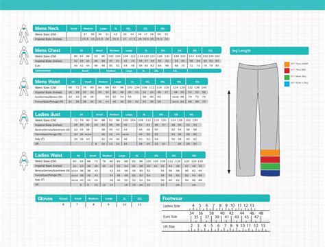 JKL Clothing Ltd: Portwest Workwear Size Chart