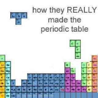 How they really made the Periodic table | Nerd jokes, Chemistry jokes ...