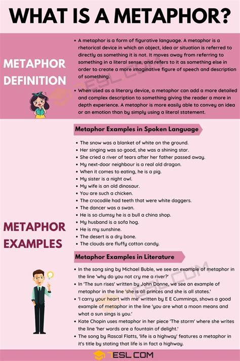 292 Useful Metaphor Examples! Types of Metaphors with Examples • 7ESL | Essay writing skills ...