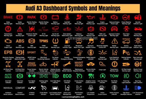 50+ Audi A3 Dashboard Warning Lights and Meanings (Full List) | Car ...