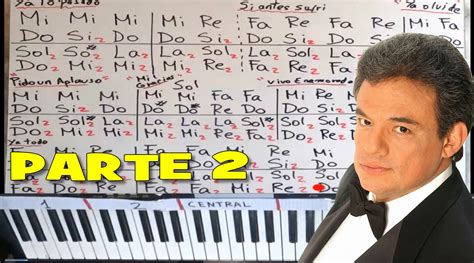 "LO PASADO PASADO" / JOSE JOSE / PART 2 / TUTORIAL PIANO - PianoMau