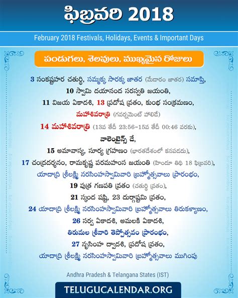 Telugu Festivals 2018 February | Telugu Calendars