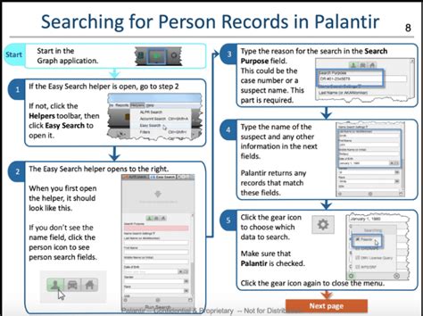 Leaked Palantir 'Gotham' user manual shows how fast police and government can grab your info ...