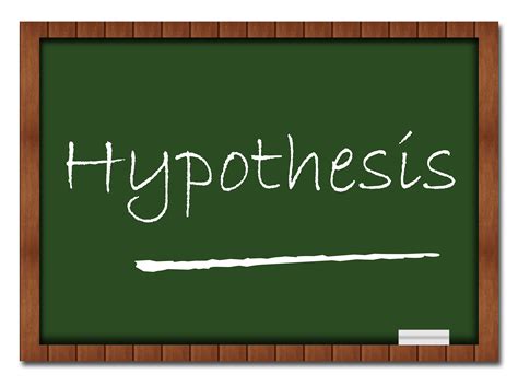 Hypothesis Testing