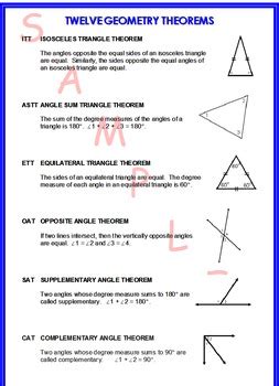 TWELVE GEOMETRY THEOREMS by Sandy Fischl - Mathlete | TpT