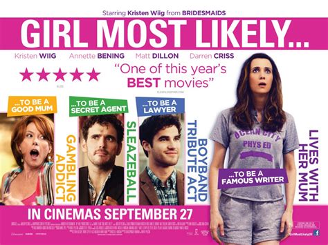 Film Trailer: Girl Most Likely… - Beauty And The Dirt