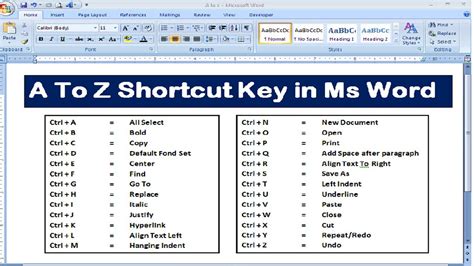 Change microsoft office keyboard shortcuts - lsarare