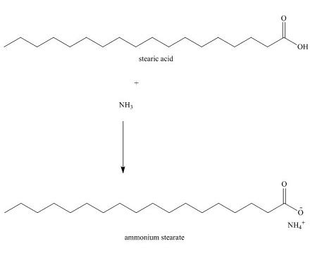 What is the equation for the reaction between stearic acid and ammonia? | Study.com