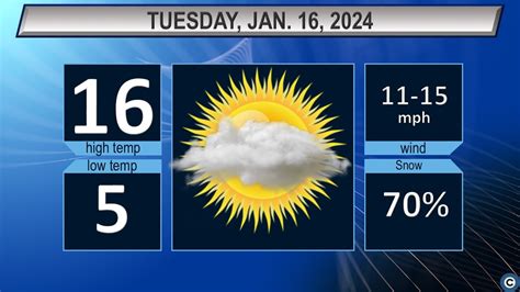 Northeast Ohio weather forecast: Very cold, snow later this week ...