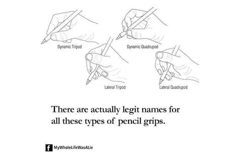 There's a name for the weird way you hold a pen - The Manual