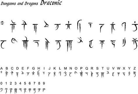 D&D Draconic script | Alphabet symbols, Lettering alphabet, Alphabet