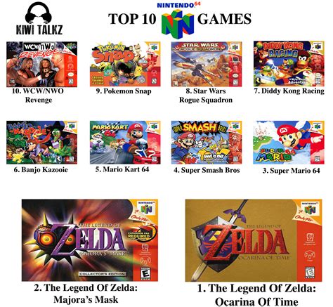 25 Best Nintendo 64 Games Ever Made Den Of Geek | atelier-yuwa.ciao.jp