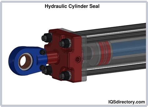 Hydraulic Seals: Construction, Types, Applications, and Benefits