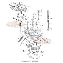 Triumph T140 Bonneville Exploded View Parts Diagrams