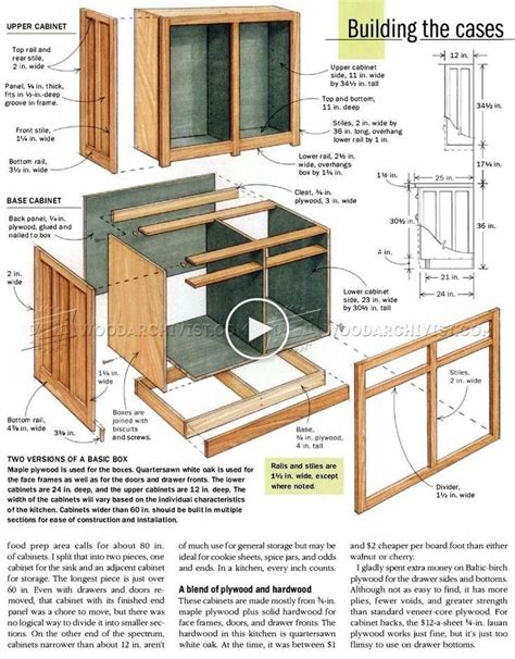 Plans de Cabinets de Cuisine Idées Insolites Design 3 WoodArchivist # ...