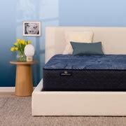 Serta Perfect Sleeper - Mattress Reviews | GoodBed.com