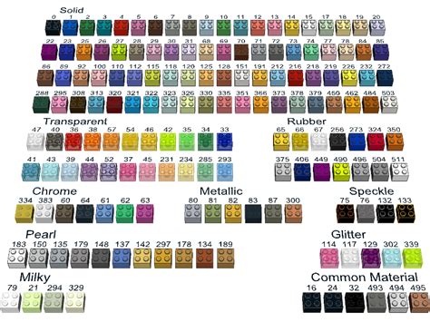 Lego Rgb Color Chart