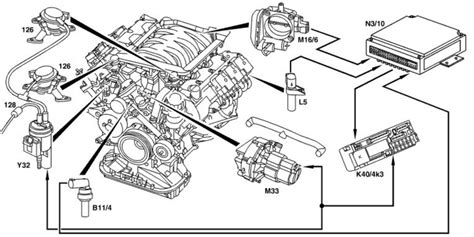 Mercedes e350 engine diagram