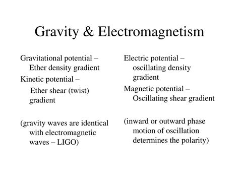 PPT - A Modified Lorentz Ether Theory PowerPoint Presentation, free ...