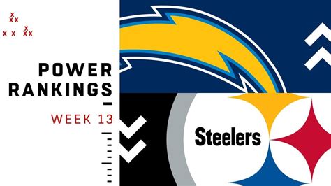 NFL Week 13 Power Rankings! - YouTube