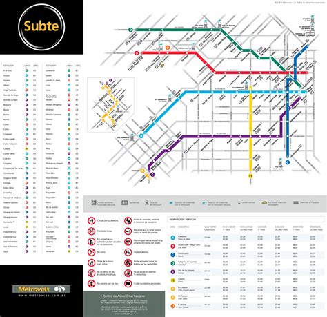 Buenos Aires Detailed Metro Map - MapSof.net