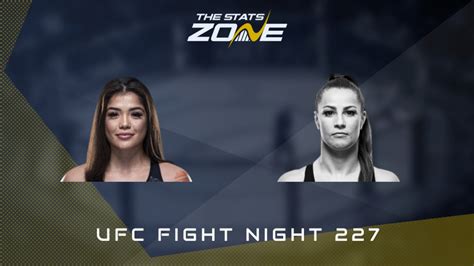 MMA Preview – Tracy Cortez vs Jasmine Jasudavicius at UFC Fight Night 227 - The Stats Zone