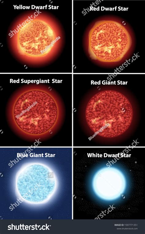 Diagram Showing Different Stars Galaxy Illustration : image vectorielle de stock (libre de ...