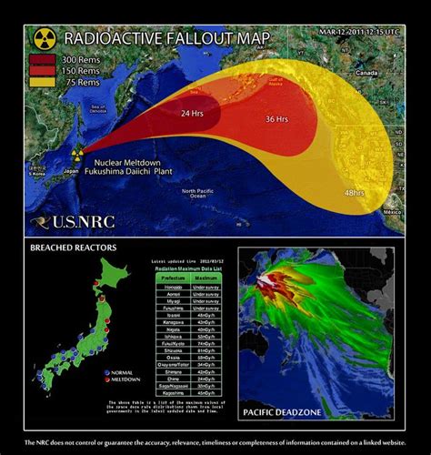 Study: Fukushima Radiation Has Already Killed 14,000 Americans | West coast, Fukushima and Charts