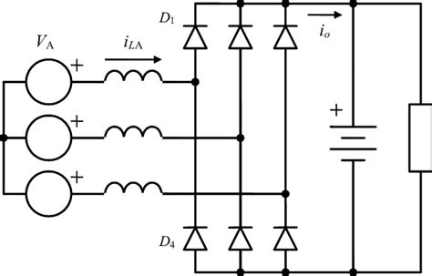 Three-phase bridge diode rectifier with a high inductive electrical ...