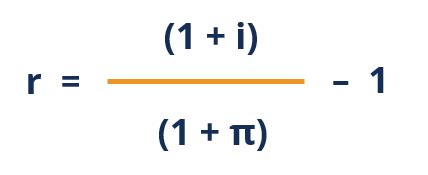 The R in the Fisher Effect Formula Represents the: - Jordan-has-Sims