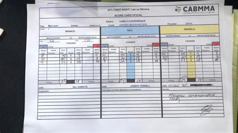 maryna-moroz-def-mayra-bueno-silva-ufc-brasilia-scorecard | MMA Junkie