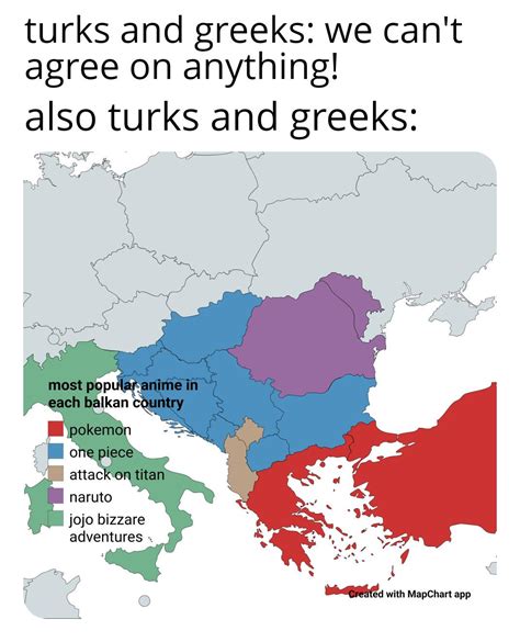 Greece vs turkey meme : r/balkans_irl