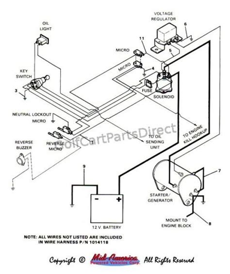 Golf Cart Solenoid Wiring Diagram – Easy Wiring