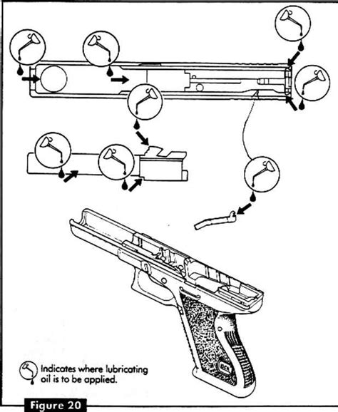 Ammunition Specifications For Glock Pistol - Glock 17 19 20 21 22 23 17l