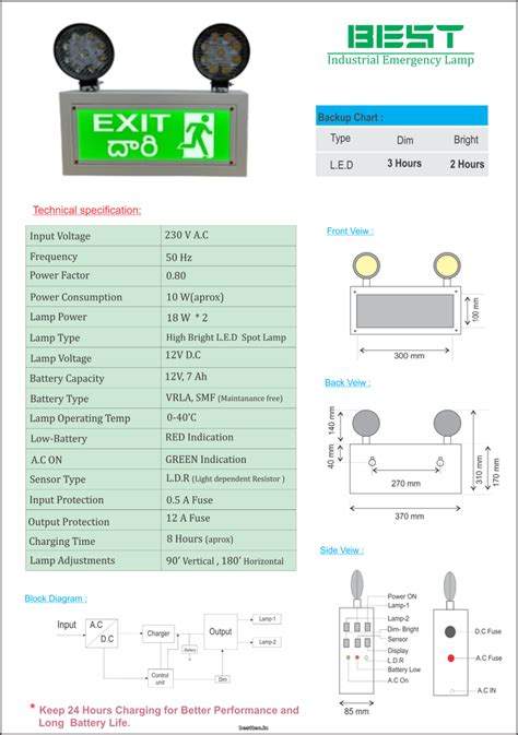 White Industrial Emergency Light With Exit Sign, Cabinet: Fabricated Sheet Metal Body, 40 X 10 X ...